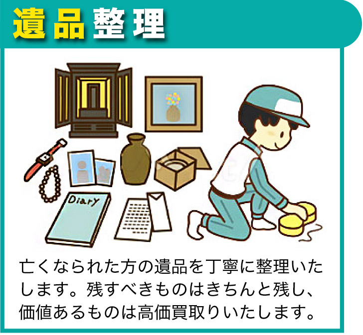 遺品整理 | 亡くなられた方への敬意を大切に残すべきはのこし、価値あるものは高価買取りいたします。