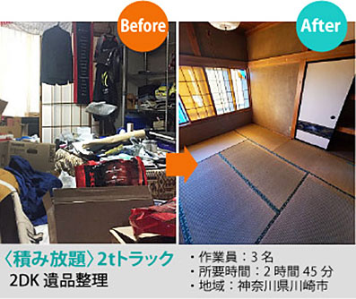 【Before -After】2tトラックで遺品整理。作業員3名、2時間45分、越谷市。