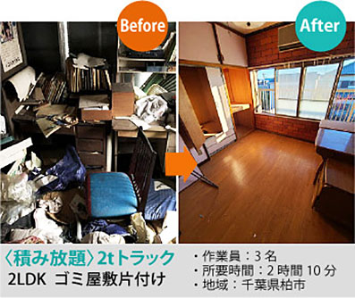 【before-after】2tトラック-ゴミ屋敷片付け2lDK。作業員3名、2時間10分、千葉県柏市。